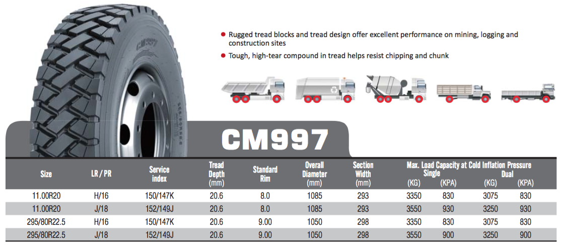 Truck & Bus - WestLake Tyres